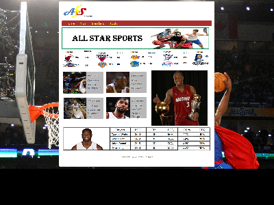 AS All Stars 4页面（5页面） 体育篮球明星品牌介绍 带GIF动画 视频(30元)