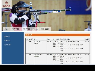 （90元）THE CSSF 31页面（30页面以上）  27页面(80元）  16页面（70元） 体育 气步枪射击主题
