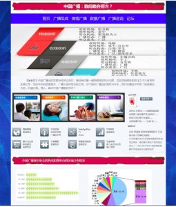 (20元)中国广播的发展趋势 新闻专题主题单页面带轮播特效